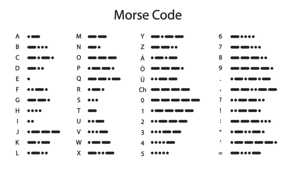 Morseova abeceda