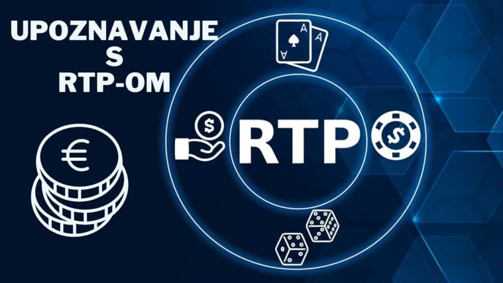 Upoznavanje s RTP-om u casino slot igrama